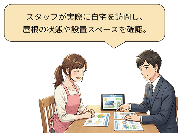 スタッフが実際に自宅を訪問し、屋根の状態や設置スペースを確認。