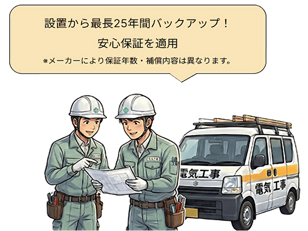 設置から最長25年間バックアップ！安心保証を適用